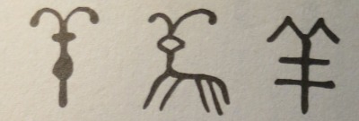 羊という象形文字