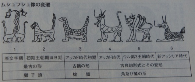 バビロニアの図像 バビロンの主神と蛇