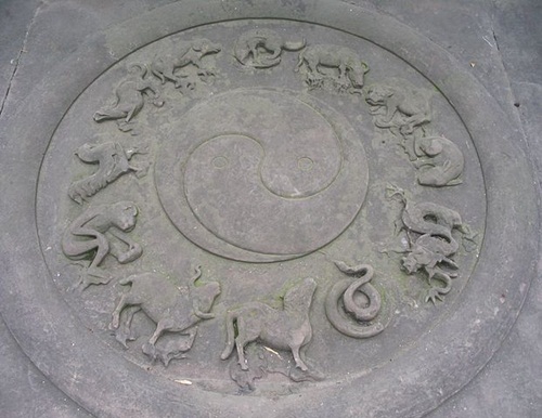 Daoist-symbols Qingyanggong Chengdu