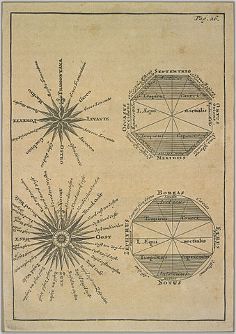 Wind rose.jpg