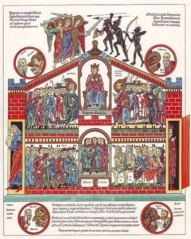 Hortus Deliciarum, Das Gebäude der Kirche mit den Gläubigen.JPG